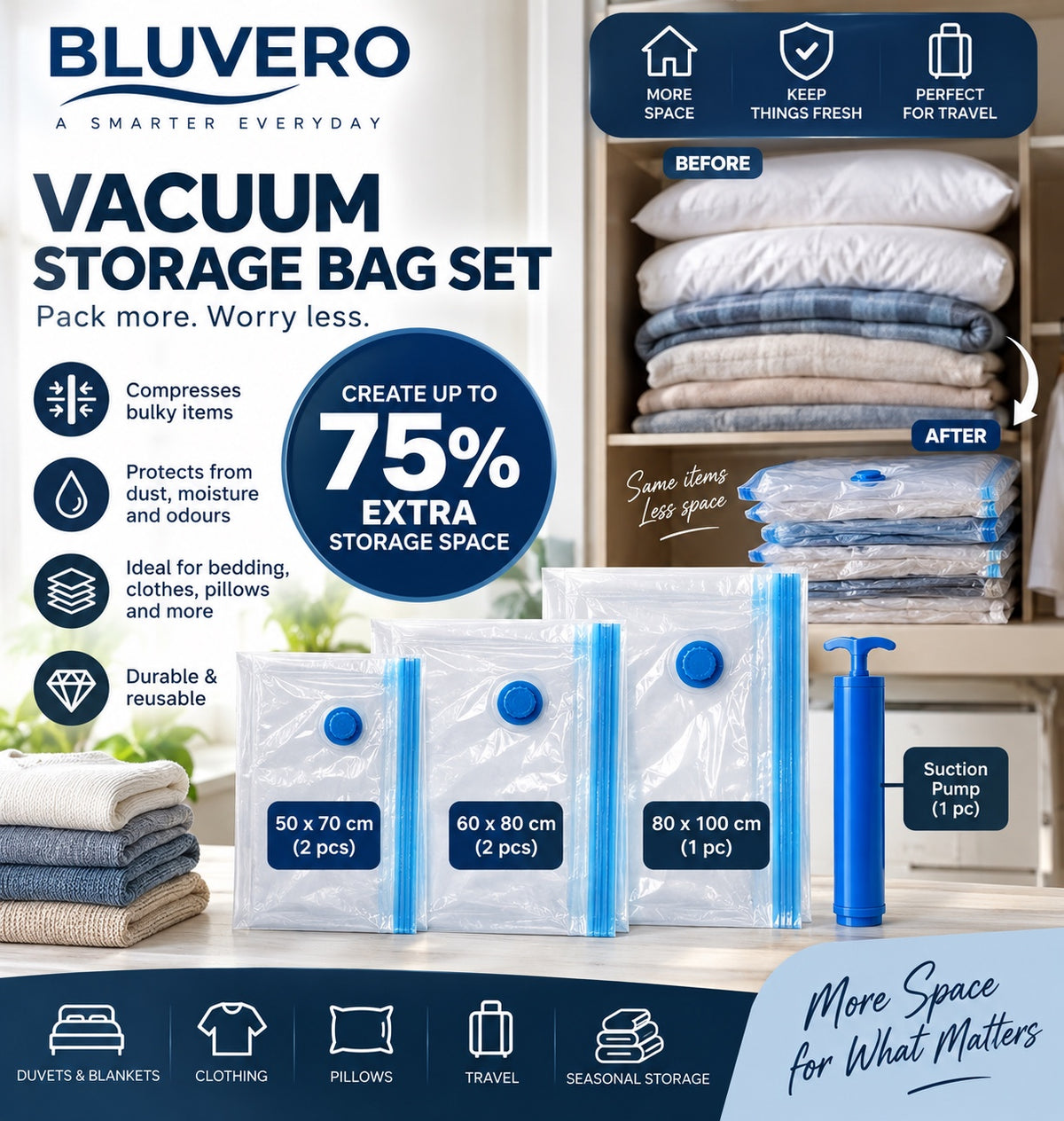 Bluvero Vacuum Storage Bag Set - 5 bags plus suction pump